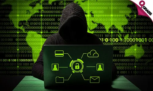 Ethical Hacking from A to Z Training Bundle!